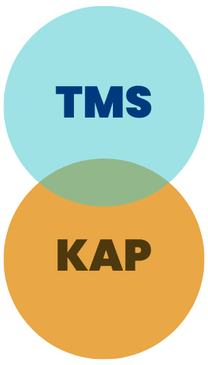 tms_circle